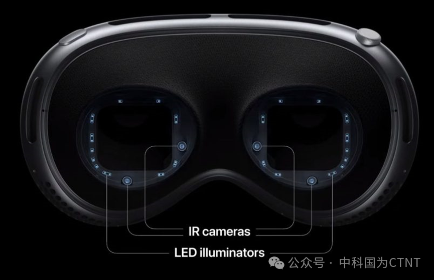 消费光子时代-Vision Pro为例的光辐射安全考量(图3) 消费光子时代-Vision Pro为例的光辐射安全考量(图3)