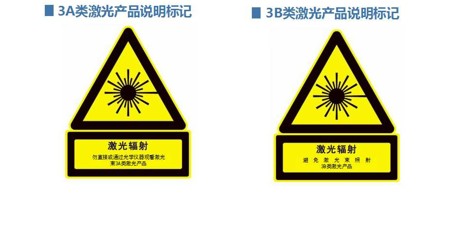 激光安全标准有哪些?(图1) 激光安全标准有哪些?(图1)