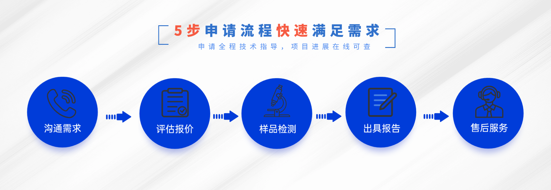 激光产品欧盟市场准入全方案(图2)